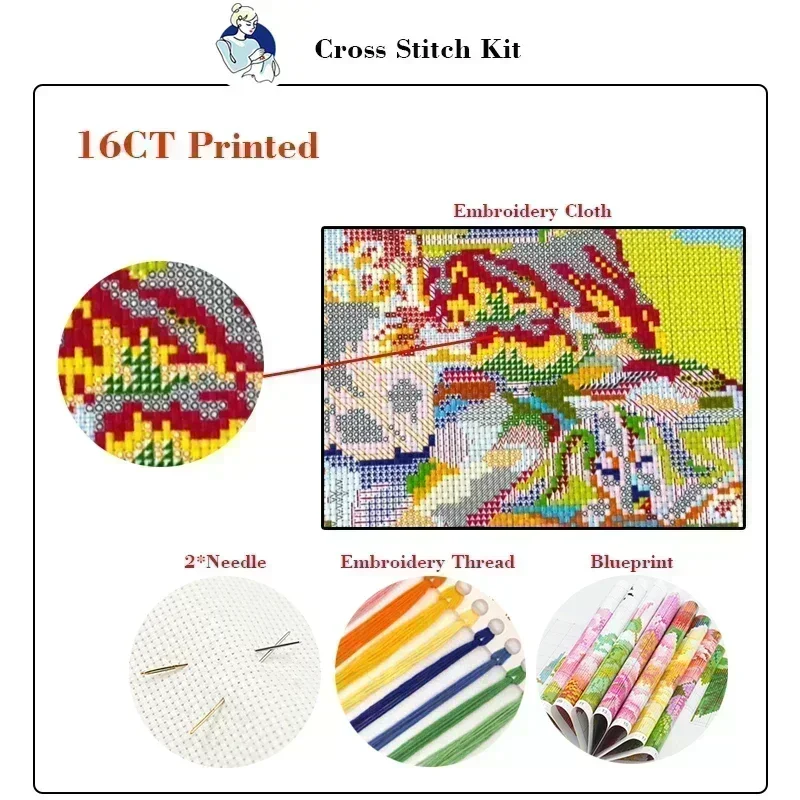 조이 선데이 크로스 스티치 키트 레드벨리드 버드 패턴  - Textile Sewing Patterns 리뷰 및 가격